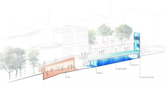 2019米兰家具展攻略,2023年米兰国际家具展费用