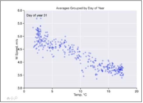 python100个实战经验,python实用案例100例
