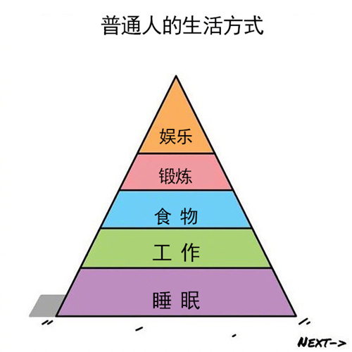 每日神段子丨梁静茹的原名叫梁翠萍