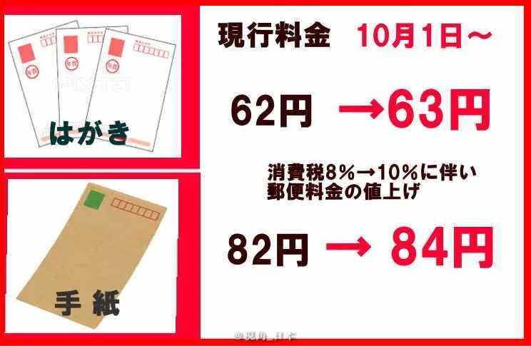 东宝公布黄牛票座位号 警告可能拒绝持票者入场 日本邮费10月起上调