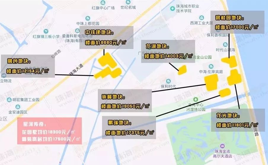 网签成交量持续走高,网签量再创新高