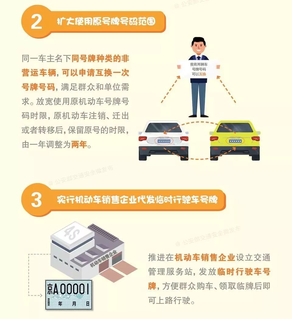 河南南阳驾考最新消息,南阳驾考新规