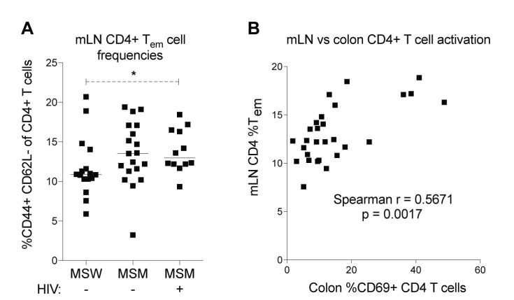 百晓生拿什么拯救你我的爱人,百晓生解析寄生虫
