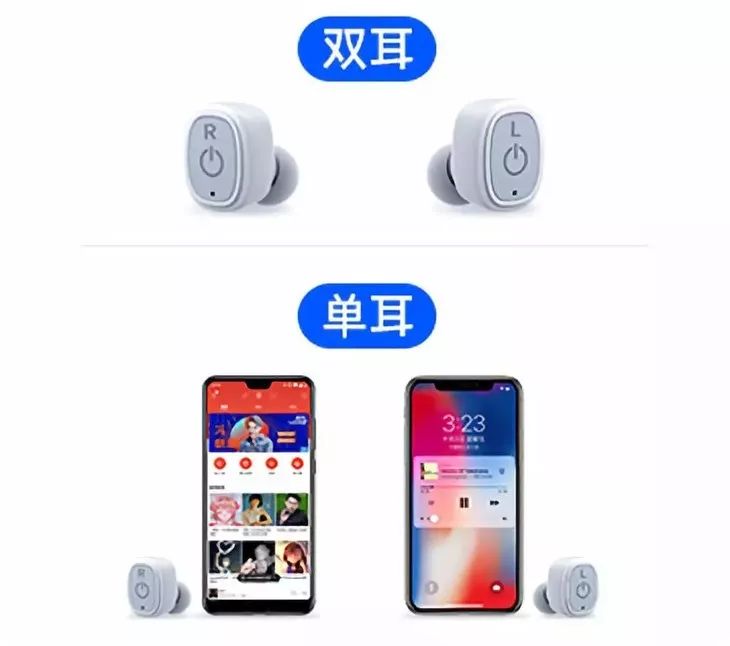 这耳机太方便了，洗澡防水，不碰手机一键切歌接电话，行车更安全!