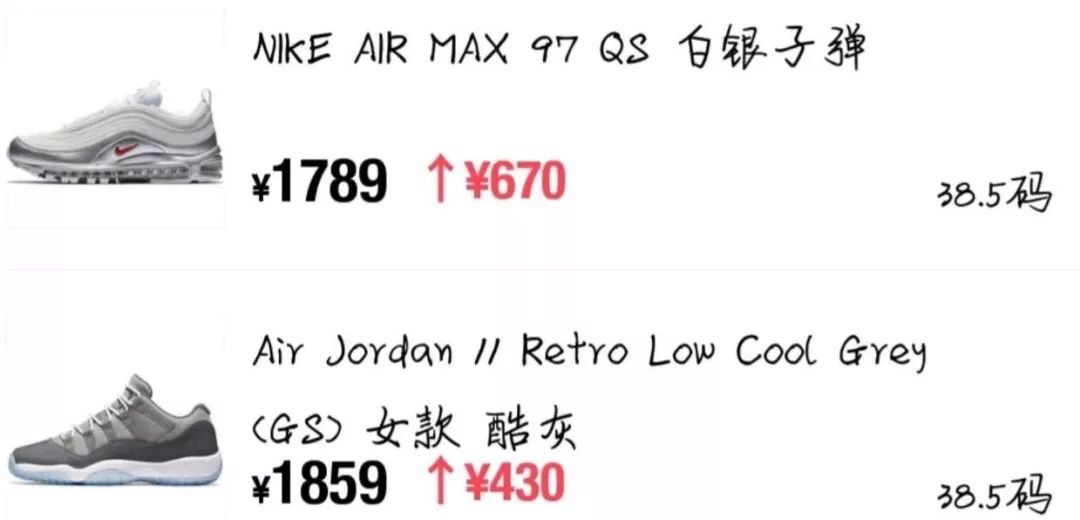 炒币亏钱,炒币亏了还坚持的人