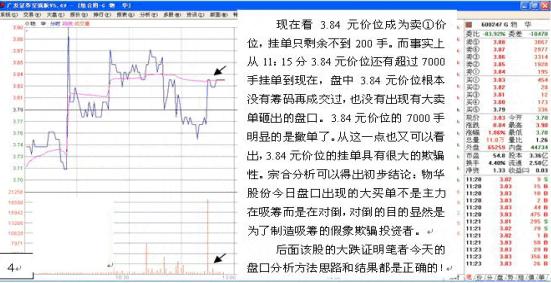 退役操盘手深度解析妖股,退役操盘手揭秘涨停四绝技