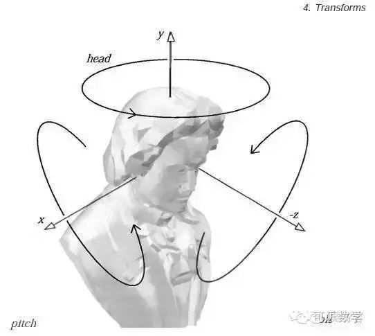 无言的宇宙24个数学公式,无言的宇宙的24个数学公式