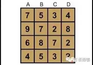 无言的宇宙24个数学公式,无言的宇宙的24个数学公式