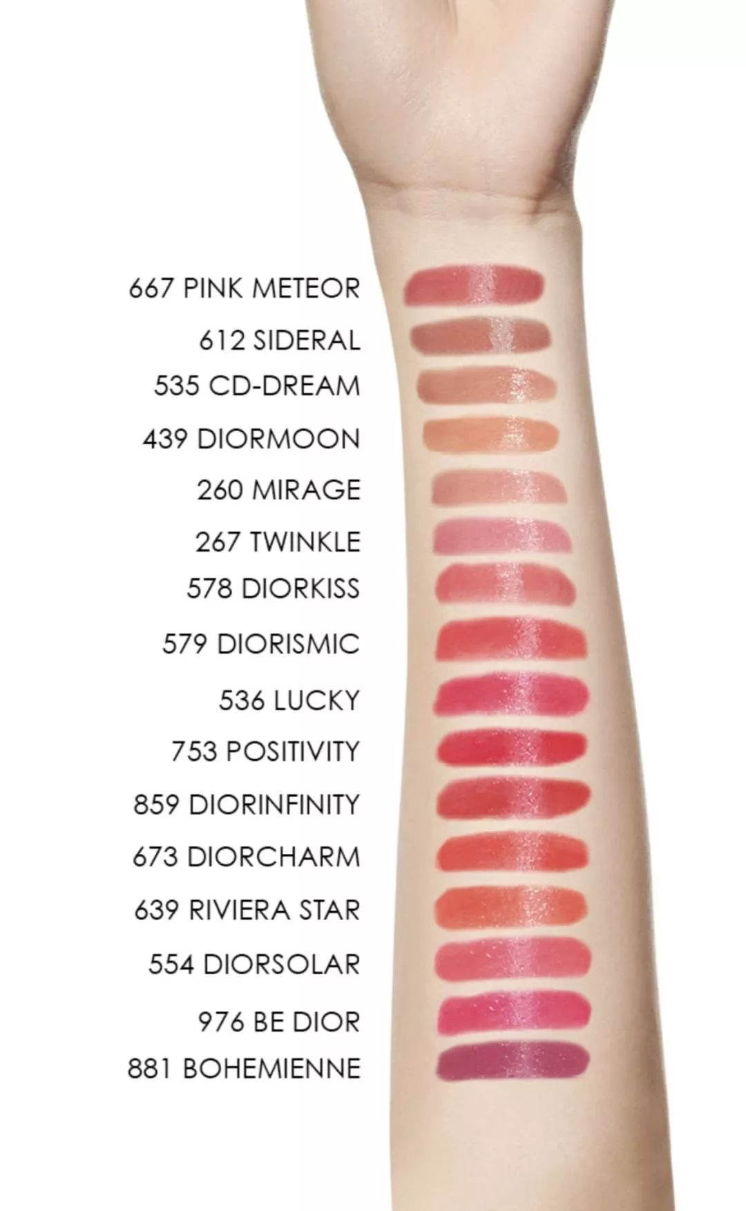 四月生鲜什么最好卖呢,鲜货才是王道