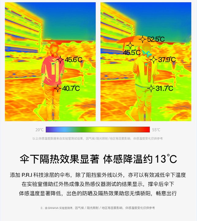 防紫外线太阳伞超高颜值,日本口袋伞专治什么