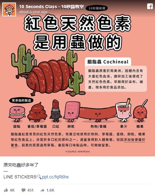 BBC又来惊爆：你抹口红，就是在亲吻上万只昆虫尸体？美丽背后这么血腥…