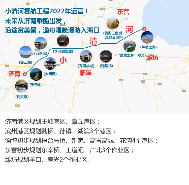 小清河复航，水从哪来？能跑啥船？