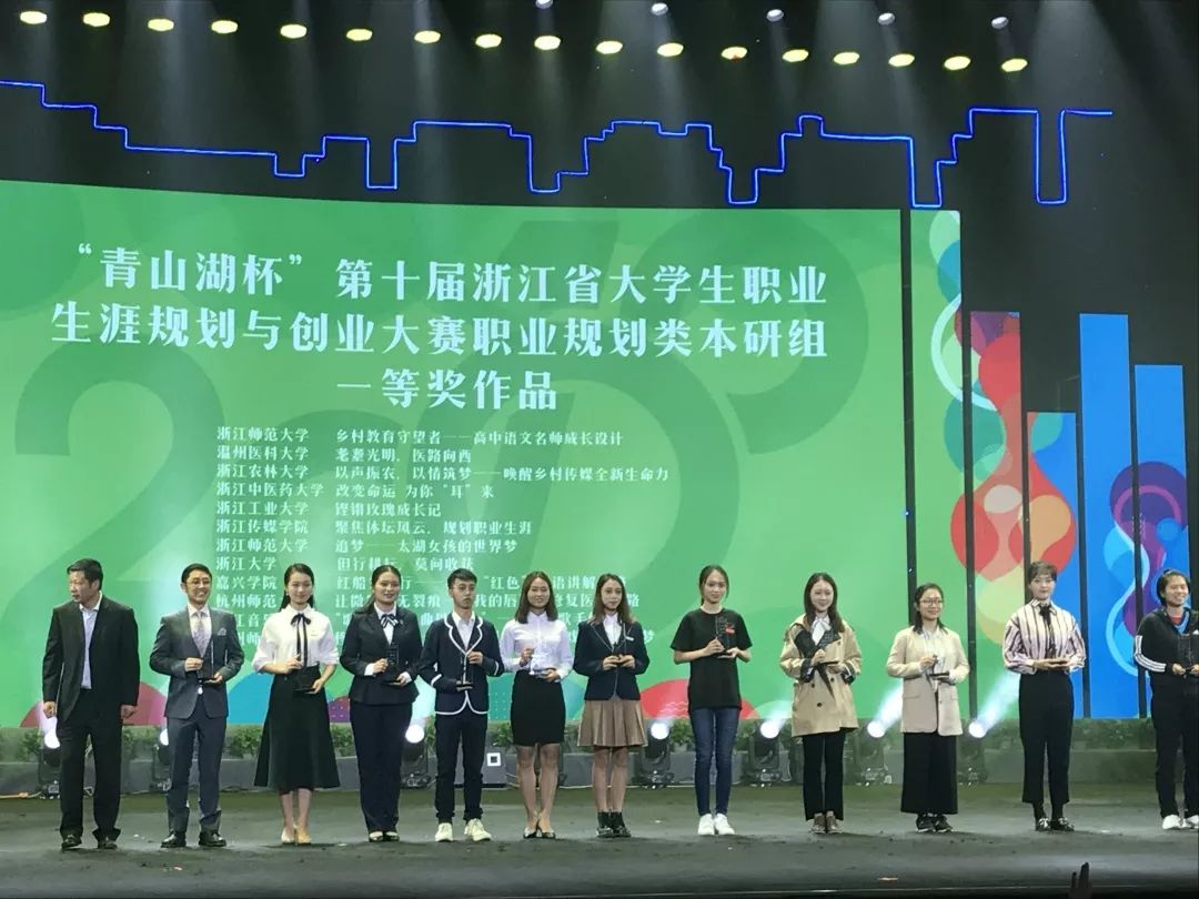 新手如何参加大学生创新创业大赛,怎么去准备大学生创新创业大赛