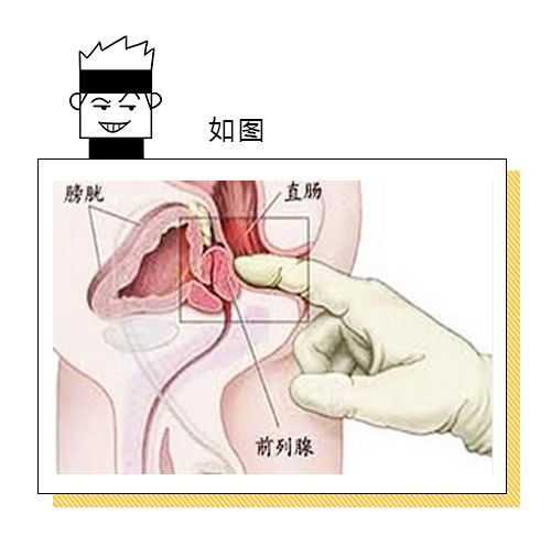 这10个正规医院隐藏项目，你一定都不知道！！！