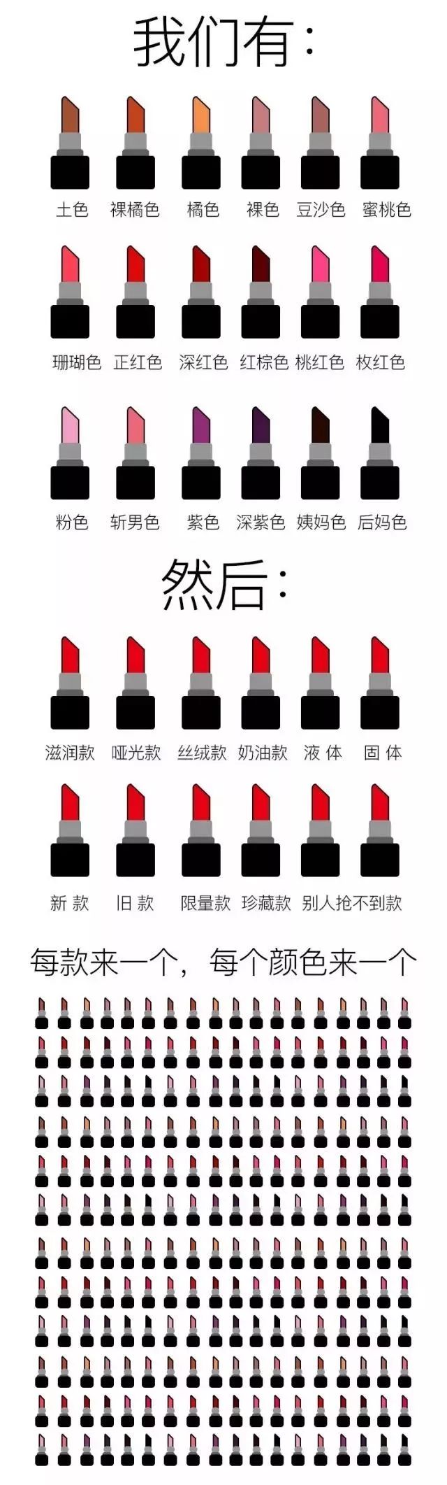 你每抹一次口红，就是在亲吻上万只昆虫尸体？！