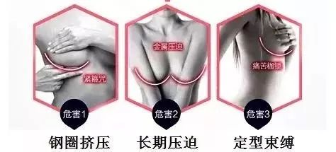 夏季内衣能穿薄的么,衣服越穿越厚是什么原因