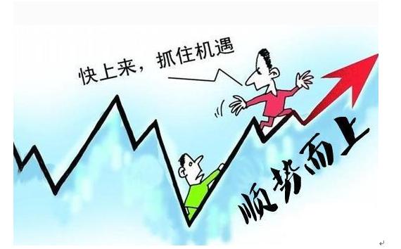 三大抄底技巧图解,绝妙的抄底技巧可遇不可求