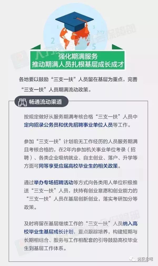 江西三支一扶两年期满后转编吗,三支一扶满两年后转正式编吗