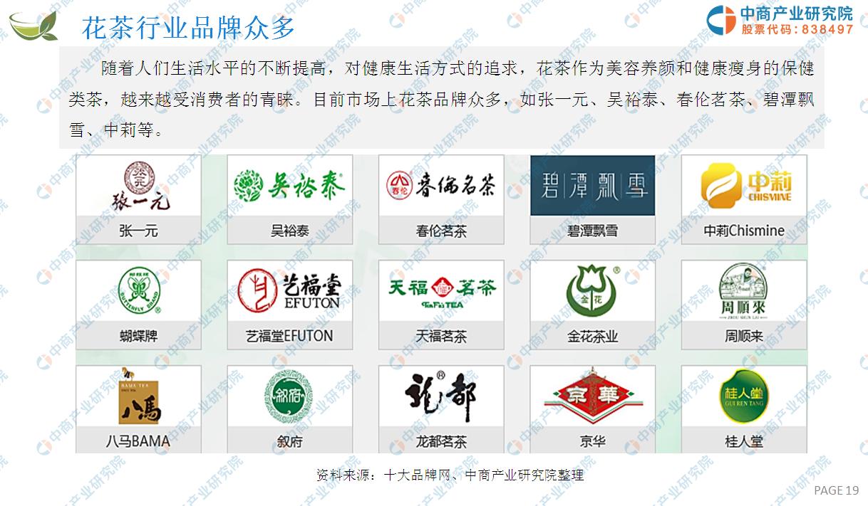 茶行业2023年趋势,2021新型茶市场分析