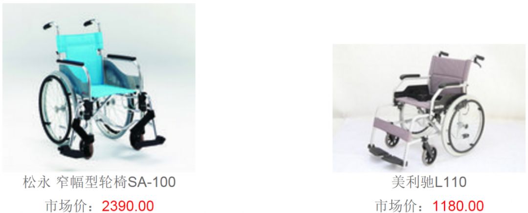 辅具展示,辅具大全