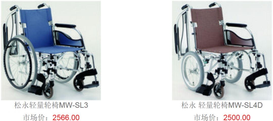 辅具展示,辅具大全