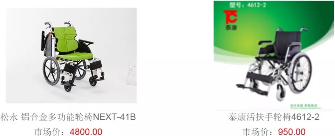 辅具展示,辅具大全