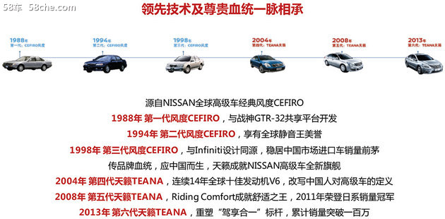 天籁雨天高速稳不稳,21款天籁自吸加满油跑600公里