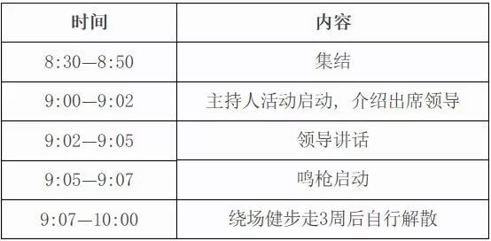 五一去哪嗨假期将至,五一劳动节在北京去哪儿玩人不多