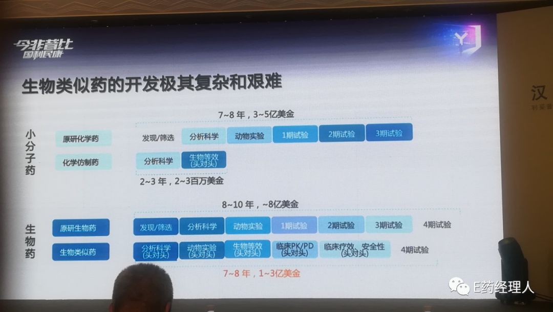 汉利康利妥昔单抗上市时间,汉利康降价