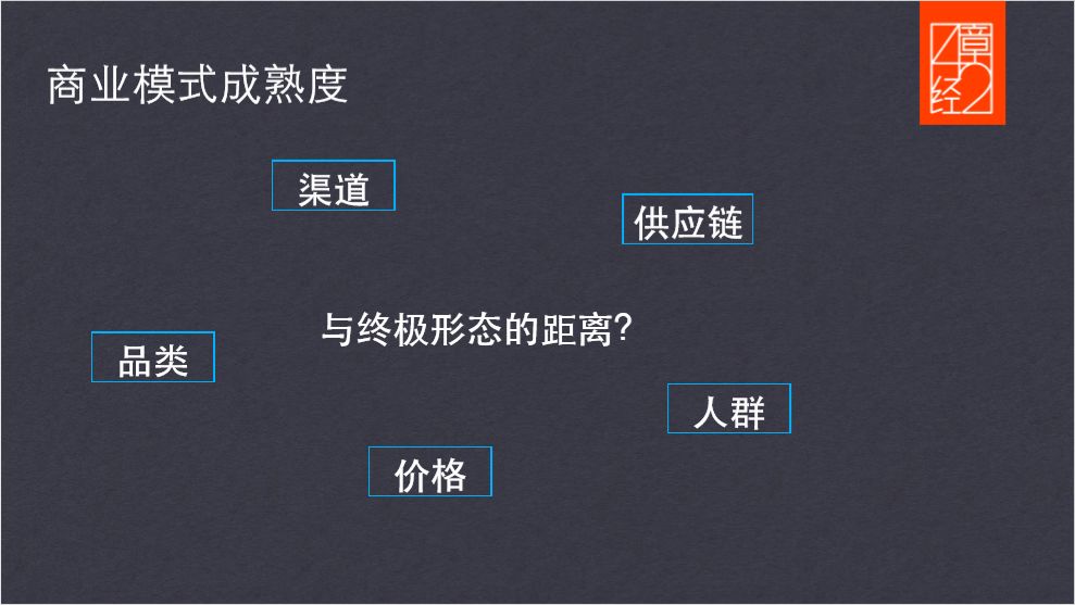 我是如何在拐点投中喜茶、江小白与POPMART的？丨42章经