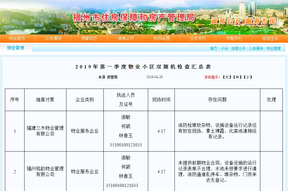 物业怎么查出住户信息,物业如何分户查验精装修房