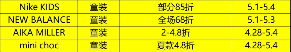 新绍兴人800优惠券在哪里领,绍兴双十一团购券
