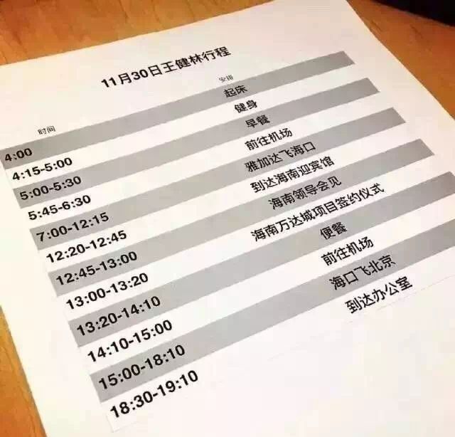 10浣嶈韩浠疯繃浜跨殑瀵屽﹩,鍗佷綅鐧芥墜璧峰鐨刢eo