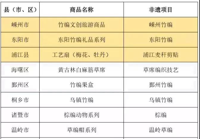 评上优秀一定是好事吗,湖州好东西推荐