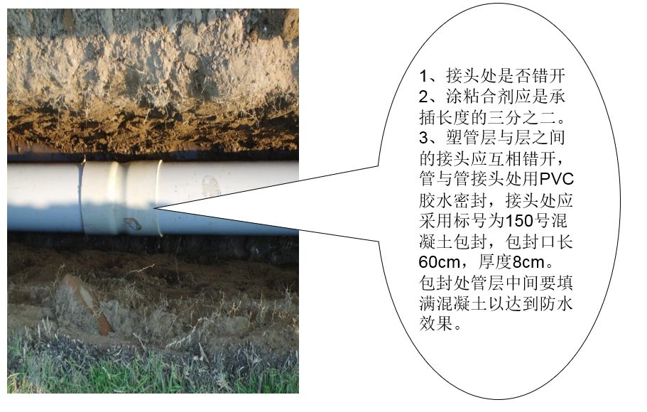 电气预埋管是怎么施工的,通信地埋管施工方法