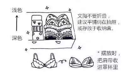 活了30才知道衣服原来这样叠,原来衣服这样叠才不会皱