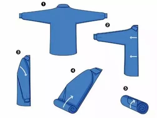 活了30才知道衣服原来这样叠,原来衣服这样叠才不会皱