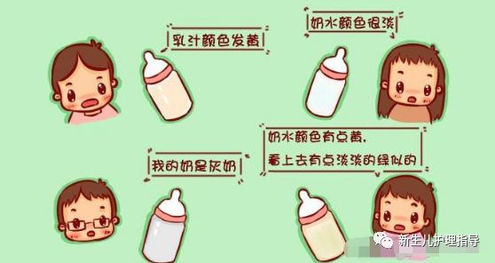 判断乳汁有没有营养光，看颜色不靠谱，最有效的方式只有这一个！