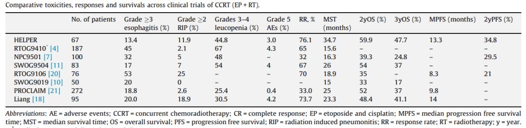 靶向药可以治疗中晚期鳞癌吗,靶向药适合早期无转移患者吗