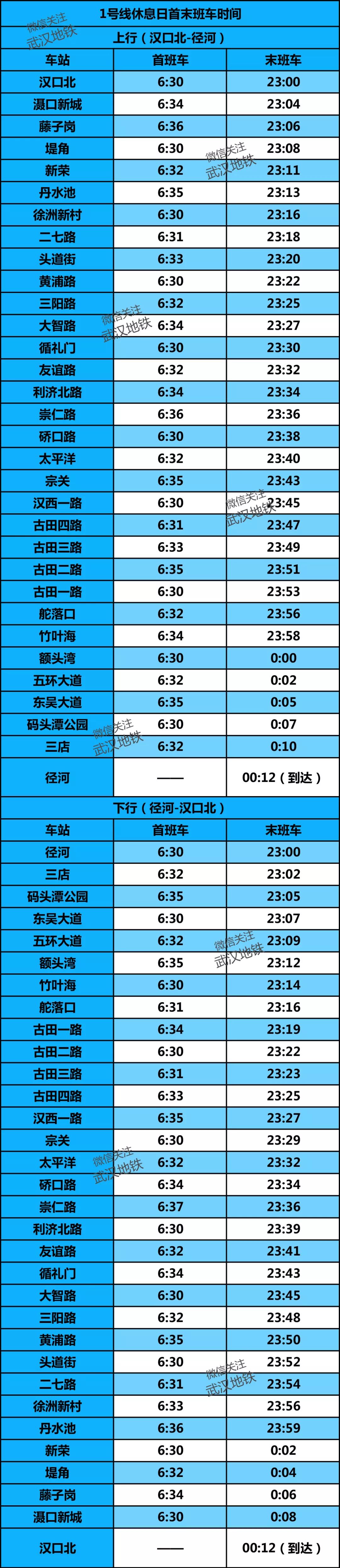 武汉地铁运营时间表最新,武汉地铁二号线地铁时刻表