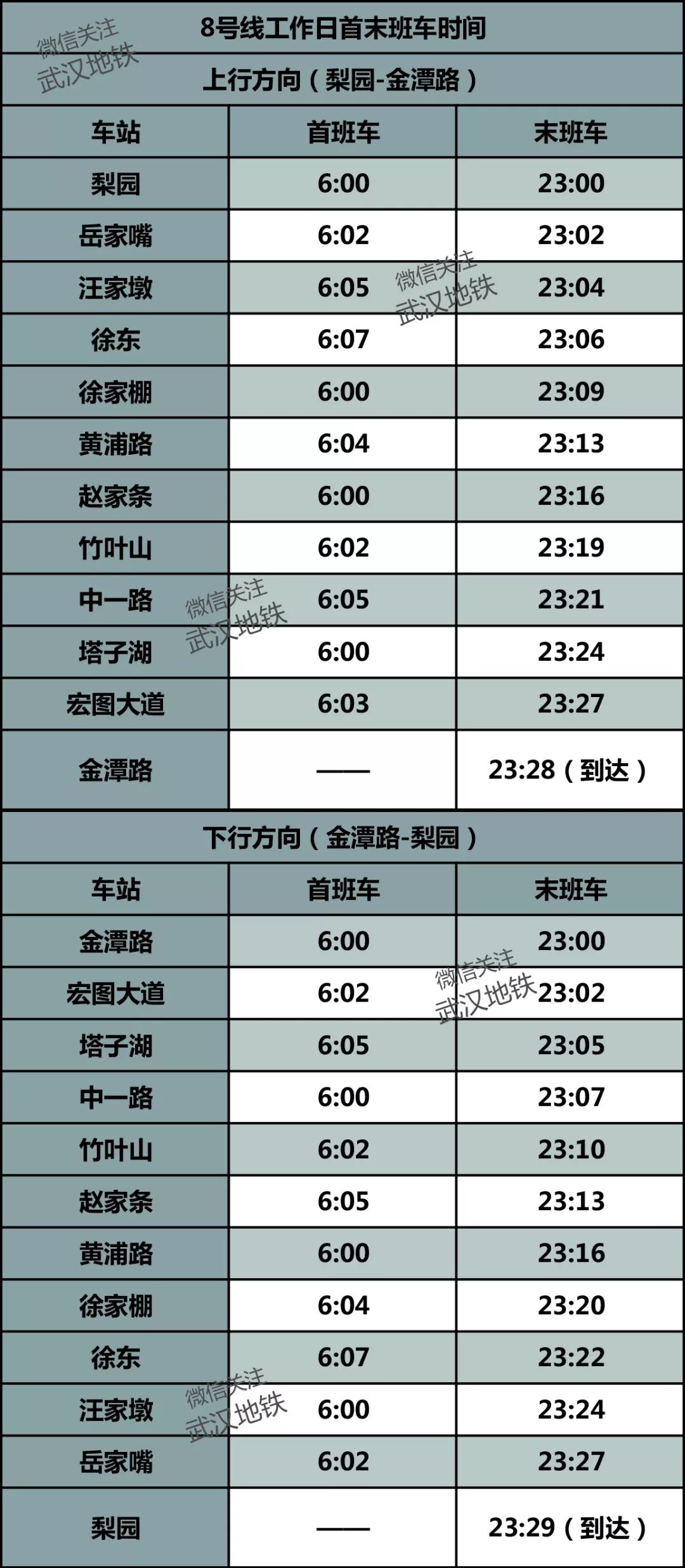 武汉地铁时刻表最新,武汉地铁最新时刻表最晚班