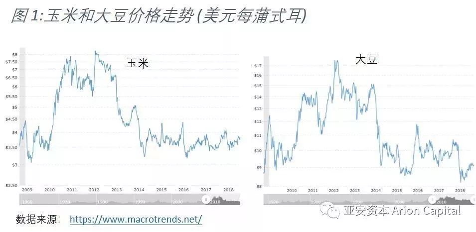 中化并购先正达美国,中化集团并购瑞士先正达