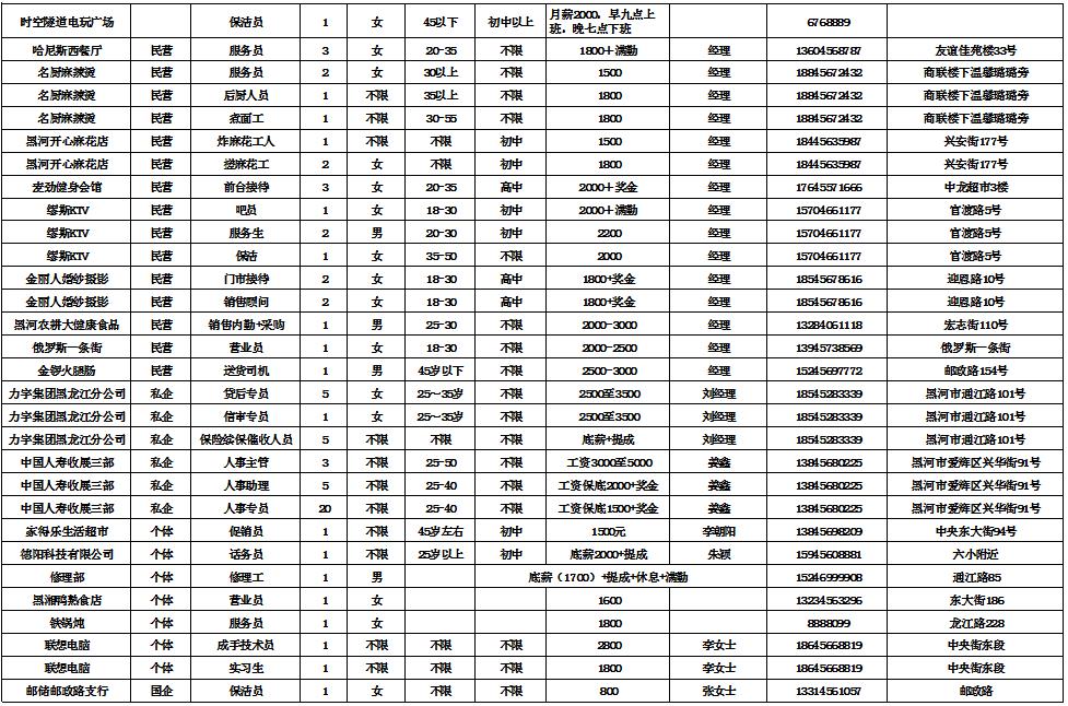 黑河2022招聘信息,黑河本地招聘信息网
