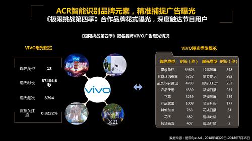 酷云互动怎么样,酷云互动