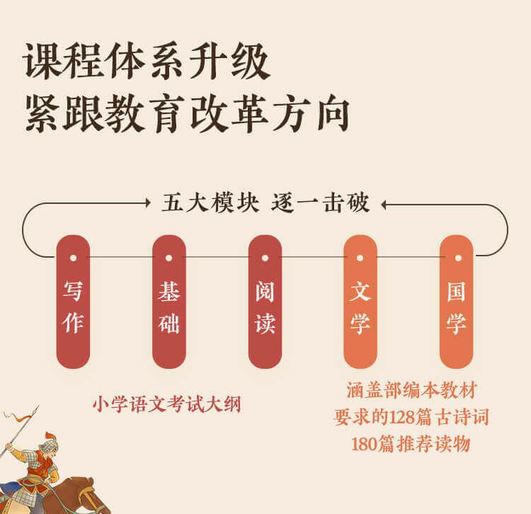 语文改革学生要如何应对,语文教材改革最新消息