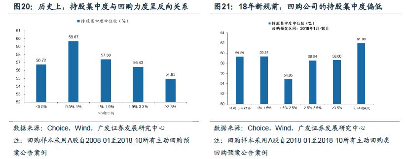 广发证券策略分析,广发证券新兴策略