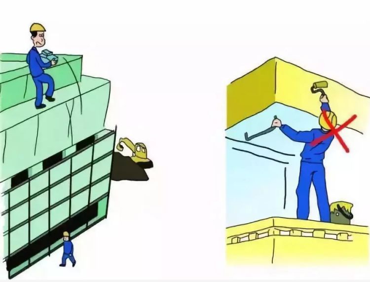 危险职业之高空作业,高空作业危险等级