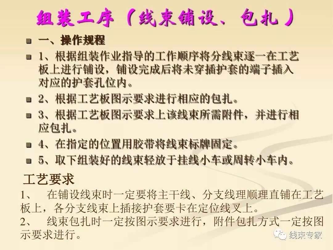 天津汽车线束加工工艺,汽车线束工艺