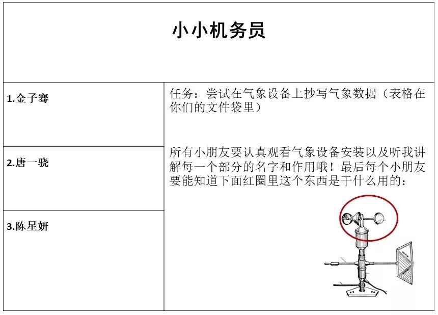 小小航空气象员，保障安全责任大|小学生职业体验