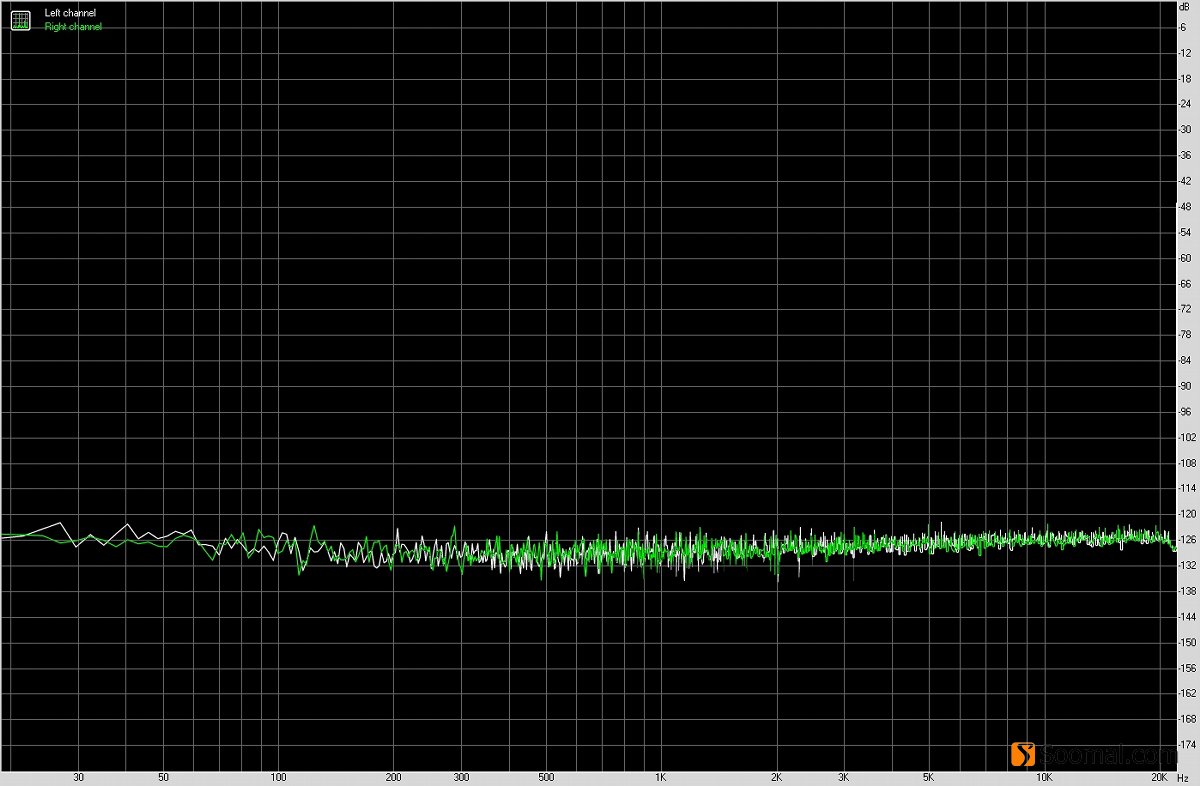 vivox50pro+音质评测,vivoxfold音质测评
